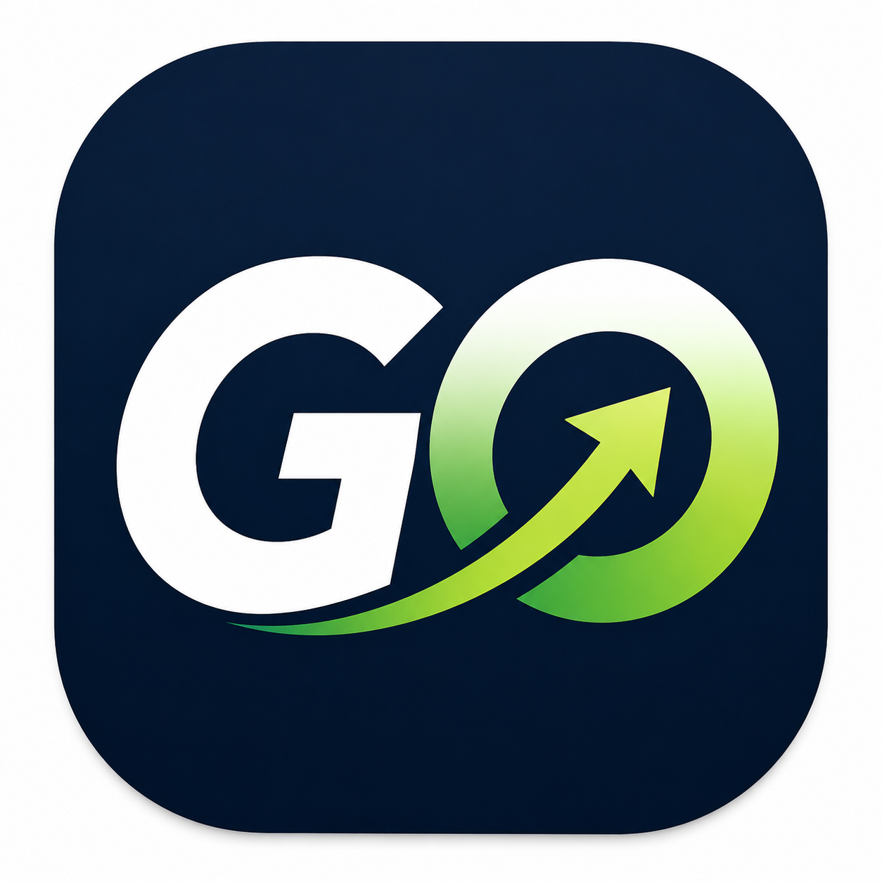 The GO Rate